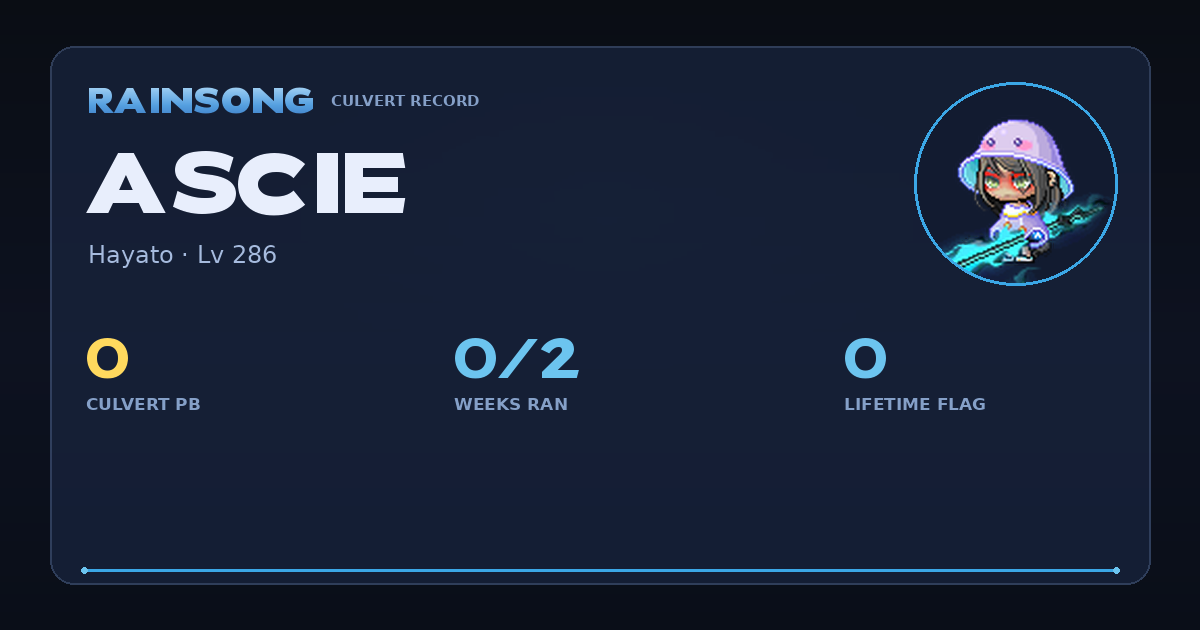 Shareable stat card for Ascie