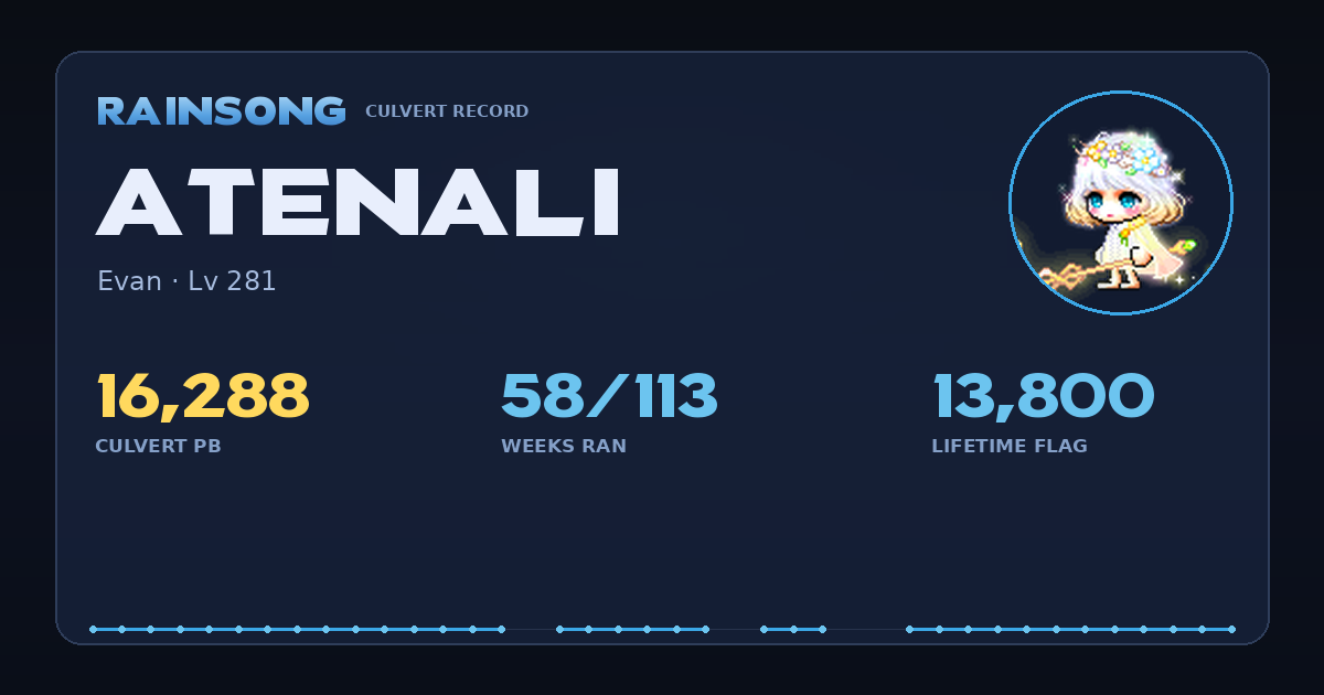 Shareable stat card for Atenali