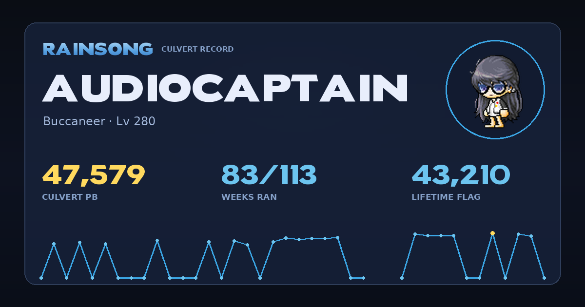 Shareable stat card for AudioCaptain