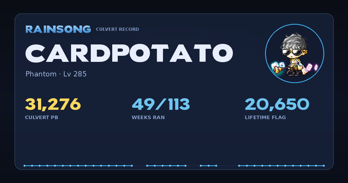 Shareable stat card for CardPotato