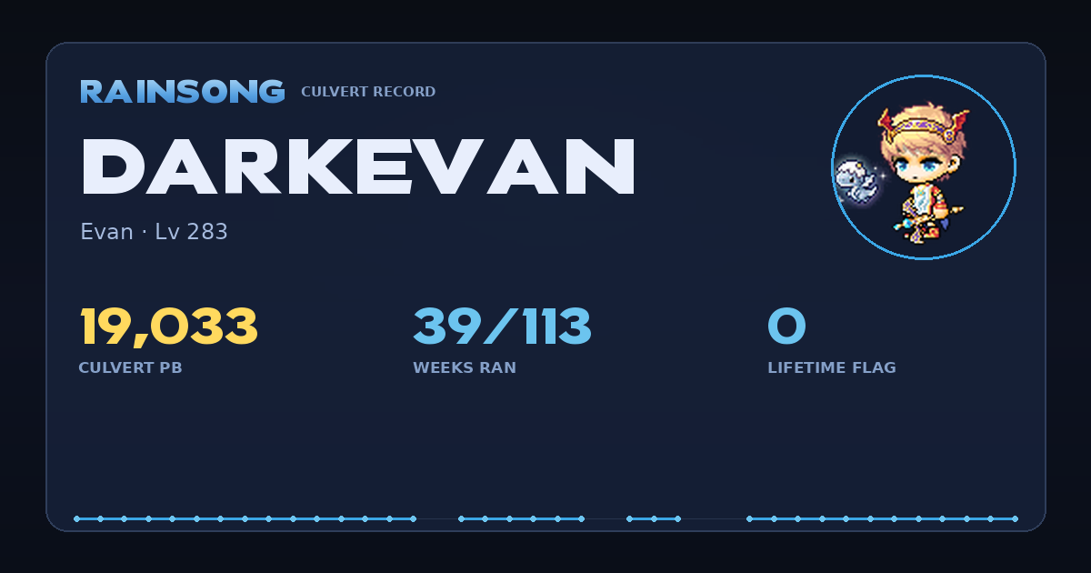 Shareable stat card for DarkEvan