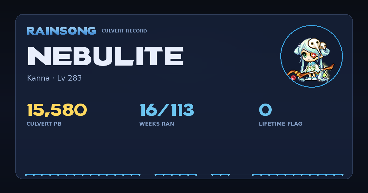 Shareable stat card for Nebulite