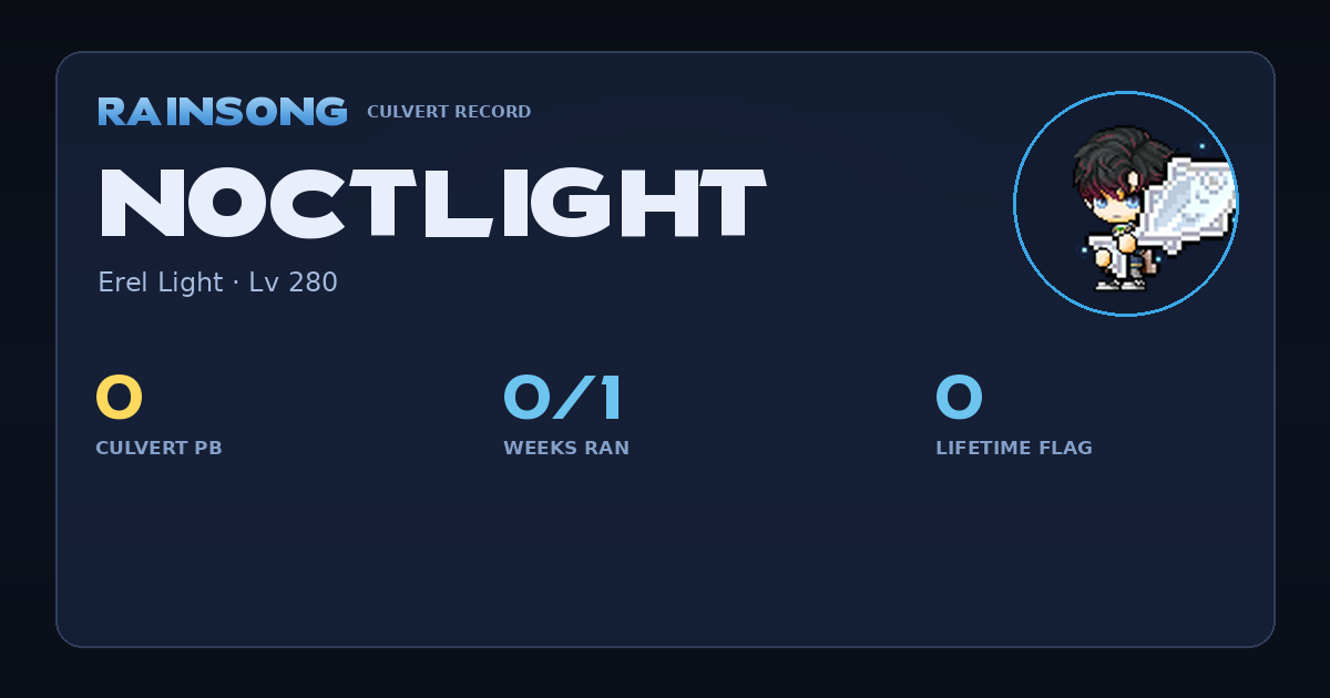 Shareable stat card for NoctLight