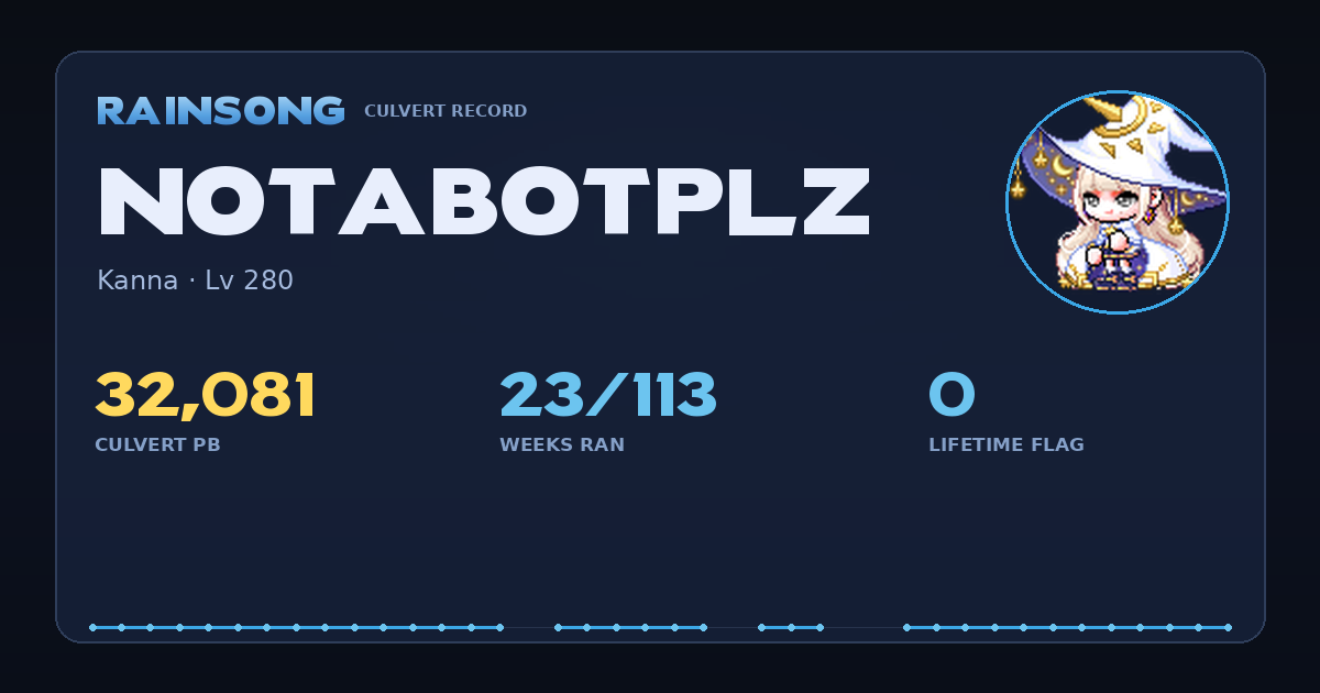 Shareable stat card for NotABotPlz