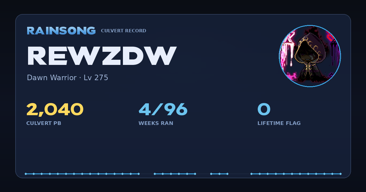 Shareable stat card for RewzDW