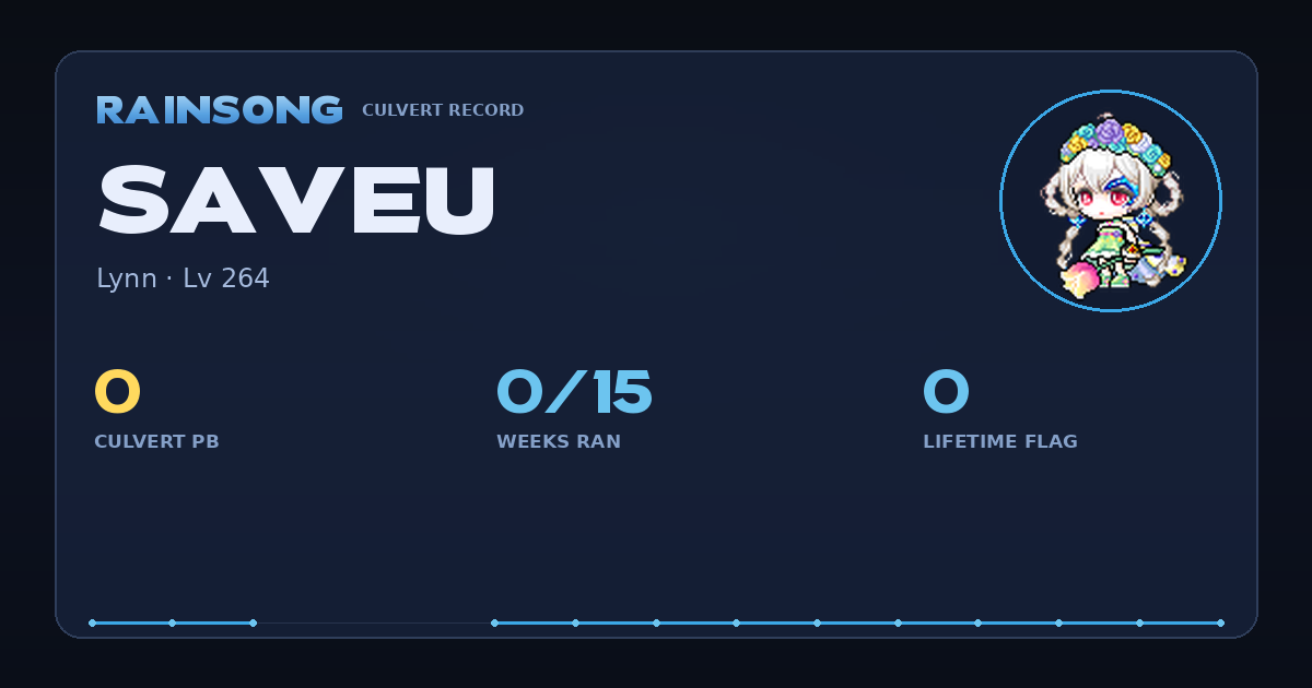 Shareable stat card for SaveU