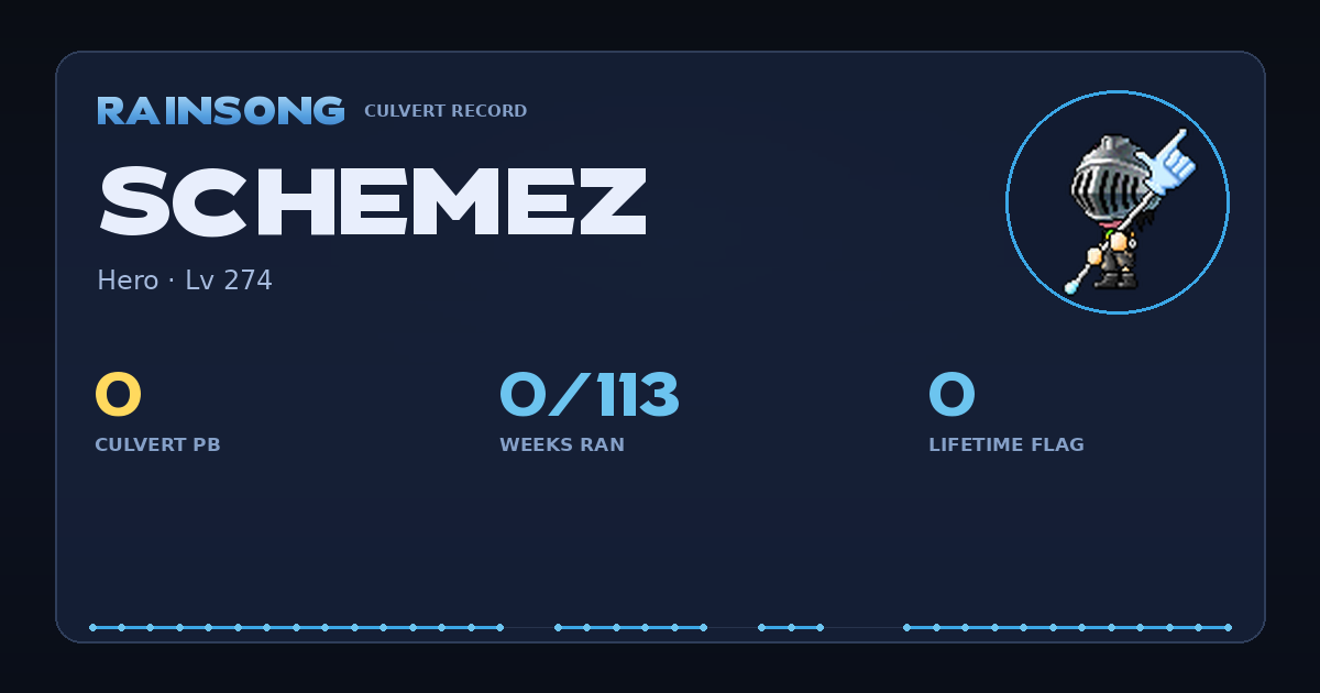 Shareable stat card for Schemez