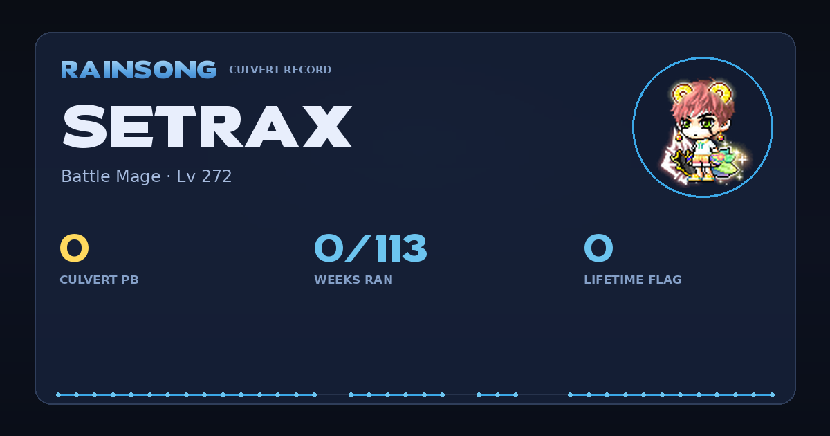Shareable stat card for Setrax