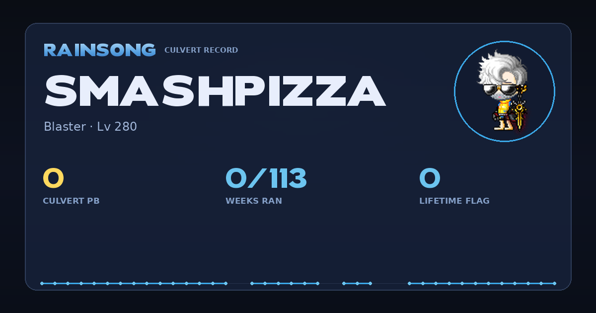 Shareable stat card for SmashPizza