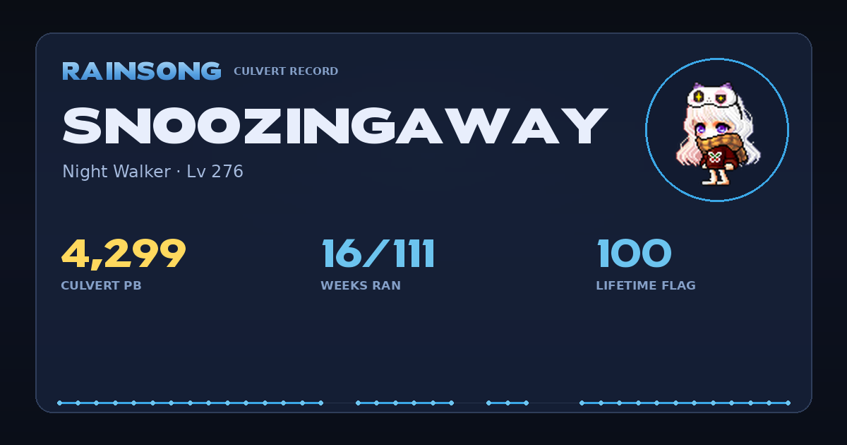 Shareable stat card for snoozingaway
